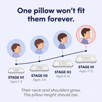 Posture Kids Pillow