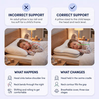 Posture Kids Pillow
